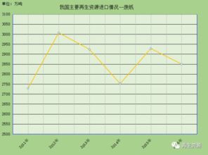 一文了解我國再生資源回收行業(yè)發(fā)展趨勢(shì)